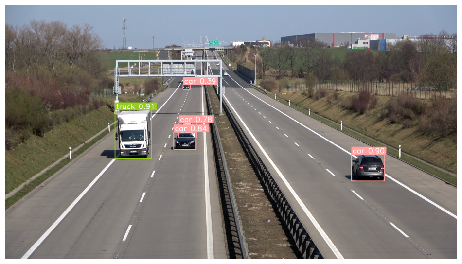 Vehicle detections with labels