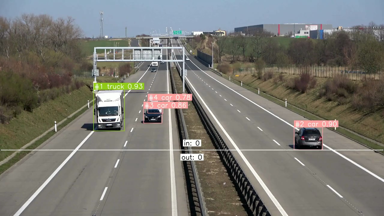 Tracked vehicles and line-crossing counts