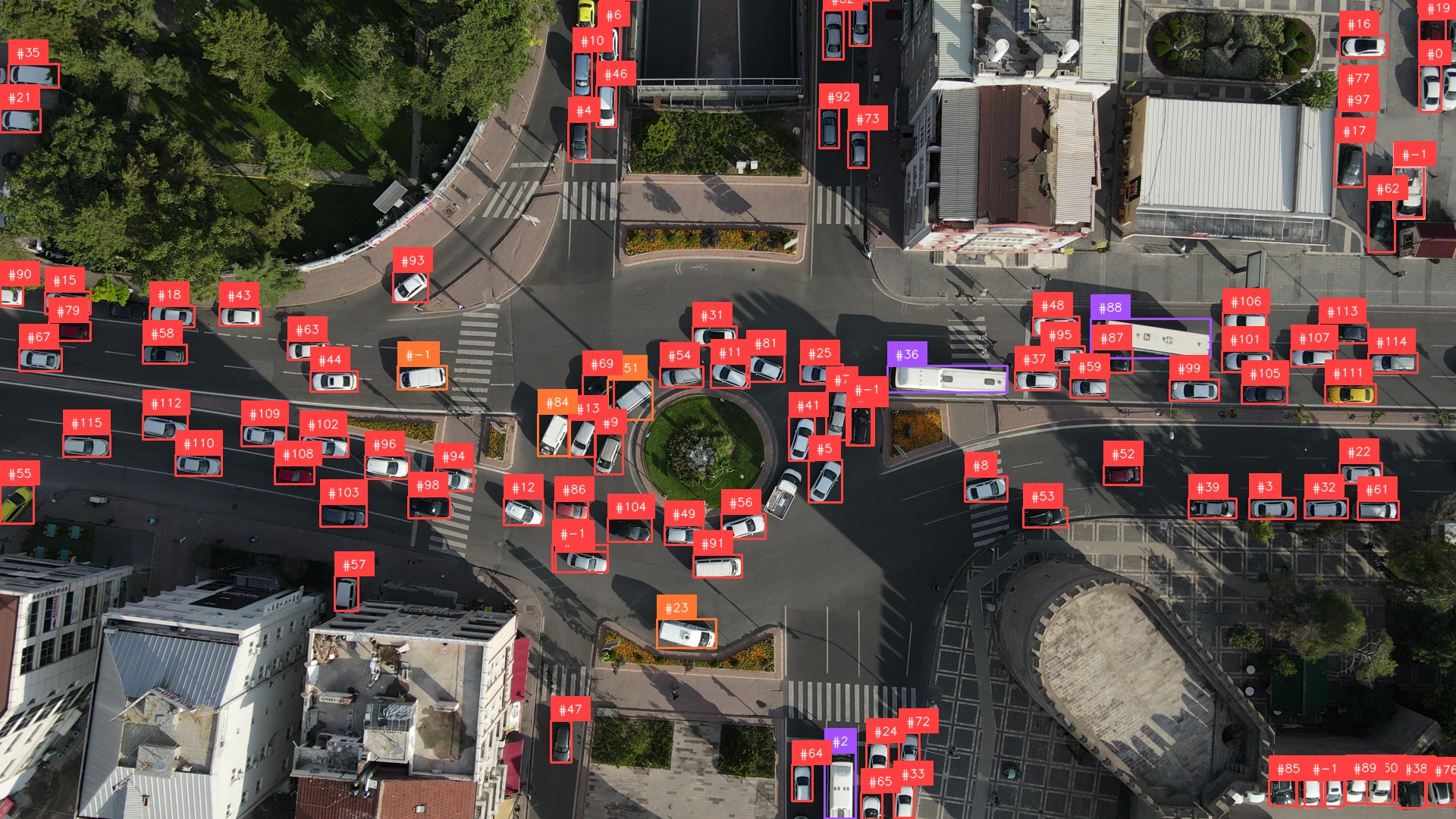 All tracked vehicles annotated with persistent IDs