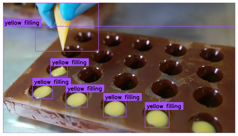 Prompted detection on the source frame