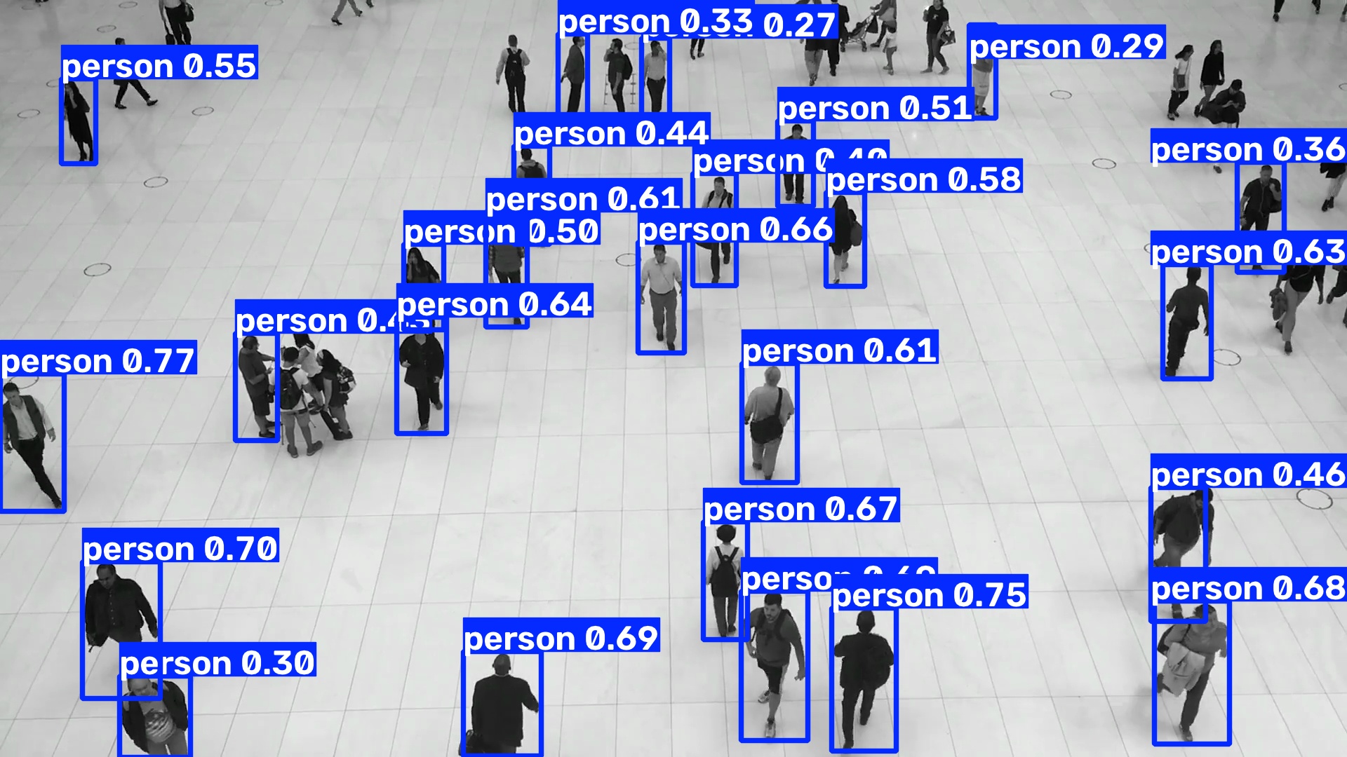 Annotated detection frame