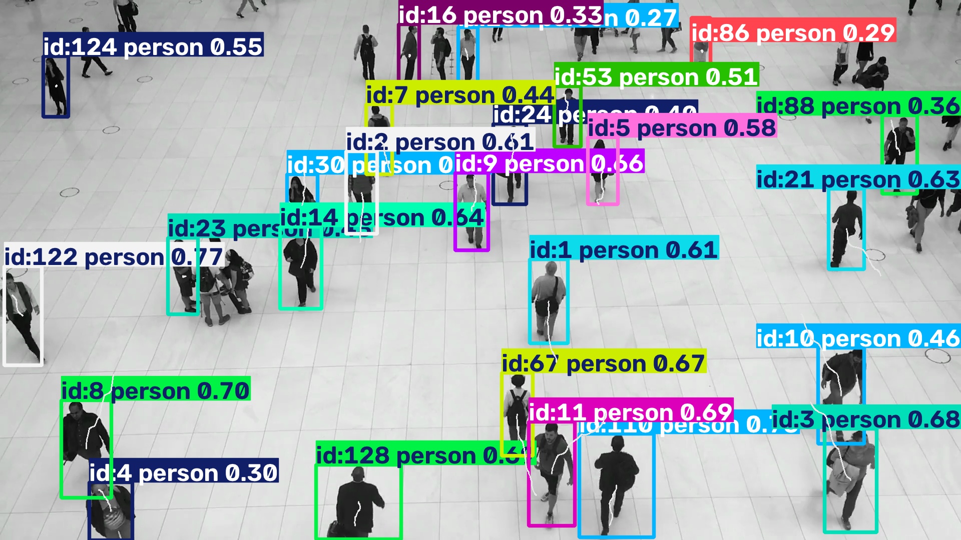 Tracked objects and motion traces